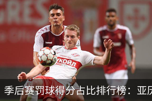 季后赛罚球得分占比排行榜：亚历山大领跑，小里夫斯紧随其后